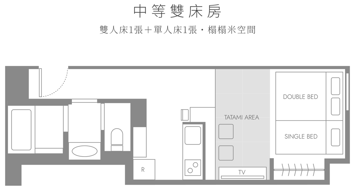 MODERATE TWIN 平面圖。雙人床1張與單人床1張、榻榻米區、開放式廚房、浴室