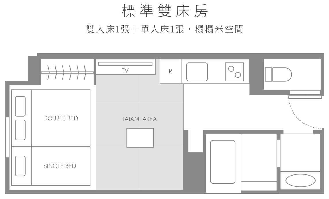 STANDARD TWIN 平面圖。雙人床1張與單人床1張、榻榻米區、廚房、浴室